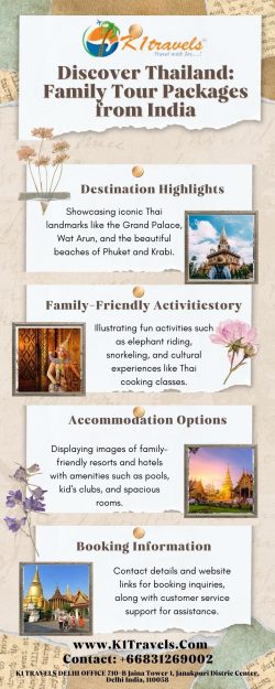 Discover Thailand: Family Tour Packages from India