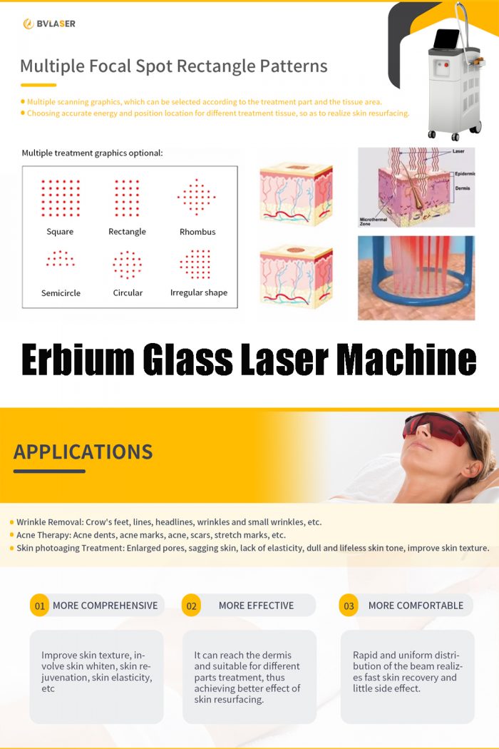 1550 erbium glass fractional fiber laser machine. Erbium fractional laser skin resurfacing. Chin ...