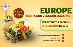Europe Fruits and Vegetables Market Size 2023, Growth, Rising Trends, Revenue, Industry Share, C ...