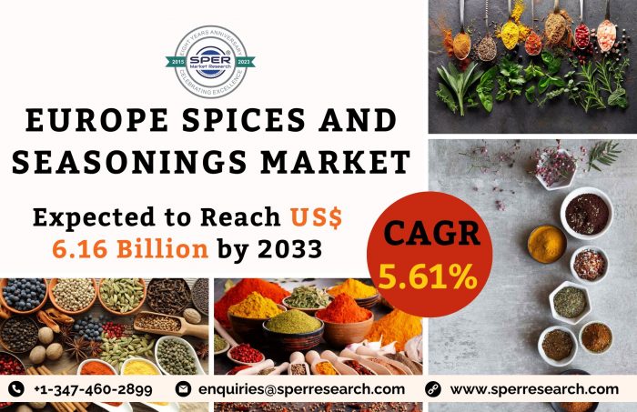 Europe Spices and Seasonings Market Share 2023- Industry Trends, Revenue, Growth Drivers, Key Pl ...