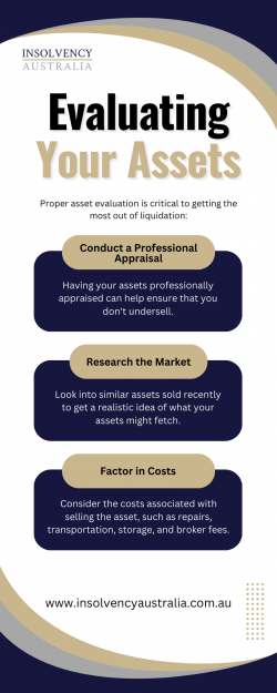 Evaluating Your Assets for Liquidation in Australia