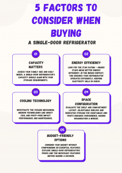 5 Factors to Consider When Buying a Single-door Refrigerator
