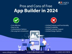 Decoding Pros and Cons of Free App Builders in 2024
