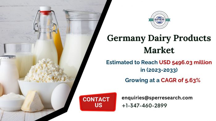 Germany Dairy Products Market Revenue, Size, Share, Growth Drivers, Demand, Upcoming Trends, Cha ...