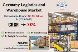 Germany Logistics and Warehouse Market Growth, Demand, Emerging Trends, Business Analysis and Fu ...