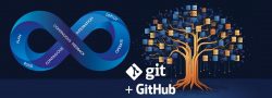 Elevate Your Development with GitHub Training in Pune