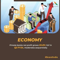 Growth of the Banking System in India