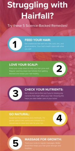 Natural Hair Fall Remedies: Combatting Hair Loss Naturally