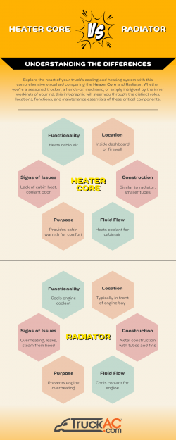 Heater Core vs Radiator: Understanding the Differences