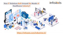 How IT Solutions Built Around the Needs of Healthcare Industry?