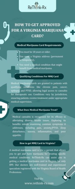 Step-by-Step Guide to Obtaining a VA Medical Marijuana Card | ReThink-Rx