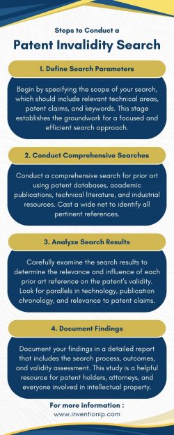 Navigating Patent Invalidity Searches: Essential Steps Unveiled | InventionIP