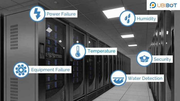Improves Server Room Environmental Monitoring Systems