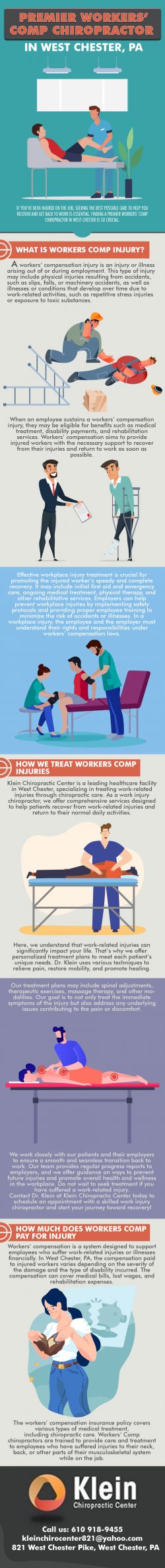 Workers’ Compensation Chiropractic Center