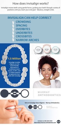 Get an Invisalign Clear Aligners – Murray Orthodontics