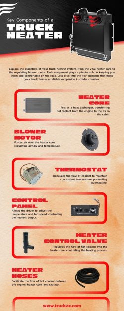 Key Components of a Truck Heater