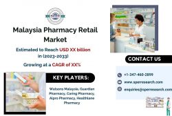 Malaysia Pharmacy Retail Market Revenue, Share, Trends Analysis, Growth Opportunities, Challenge ...