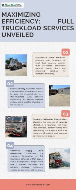 Efficient Full Truck Load Services in Parwanoo: Simla Mandi Goods Transport Co