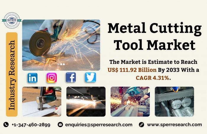 Metal Cutting Tool Market Growth, Global Industry Share, Upcoming Trends, Revenue, Business Chal ...