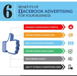 6 Benefits of Facebook Advertising For Your Business