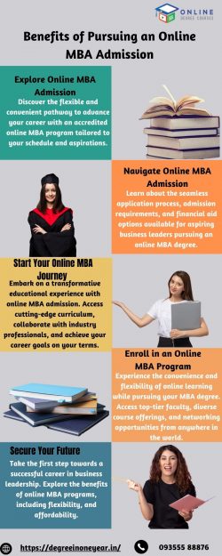 Online MBA Admission: Your Gateway to Business Excellence