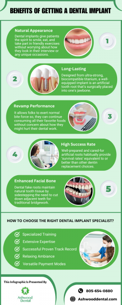 Perfecting Your Smile with Dental Implants