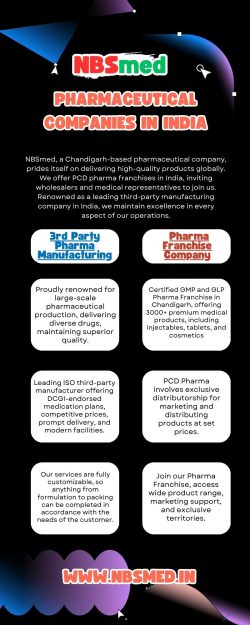 Leading Pharmaceutical Companies in India: NBSmed Setting Industry Standards