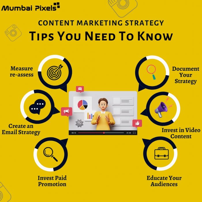 Strategic Digital Marketing Services in Mumbai: Ignite Your Online Presence