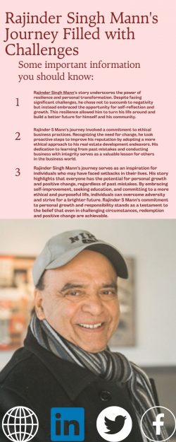 Rajinder Singh Mann’s Journey Filled with Challenges