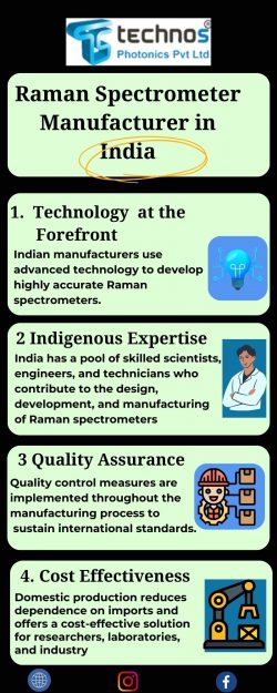 Raman Spectrometer Supplier and Manufacture in India
