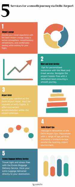 5 services for a smooth journey via Delhi Airport