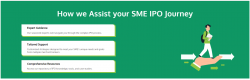 Explore SME IPO Opportunities & Obtain Multiple Merchant Banker Quotations at Stock Knocks