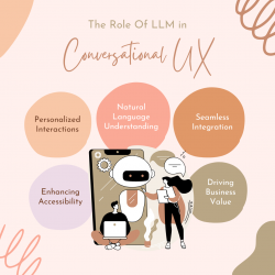 Unveiling the Power: The Crucial Role of LLMs in Conversational UX