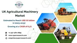UK Agriculture Equipment Market Revenue, Growth, Size-Share, Upcoming Trends, Challenges, Future ...