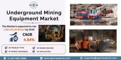Underground Mining Equipment Market Growth, Global Industry Share, Upcoming Trends, Revenue, Bus ...