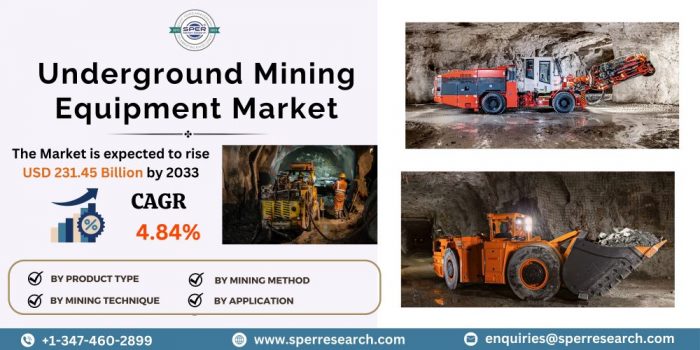Underground Mining Equipment Market Growth, Global Industry Share, Upcoming Trends, Revenue, Bus ...