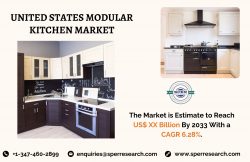 US Modular Kitchen Market Size, Share, Forecast till 2033: SPER Market Research