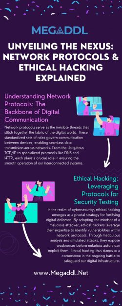 Unveiling the Nexus: Network Protocols & Ethical Hacking Explained