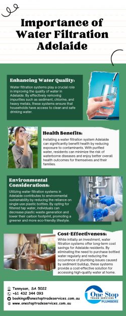 Water Filtration Adelaide