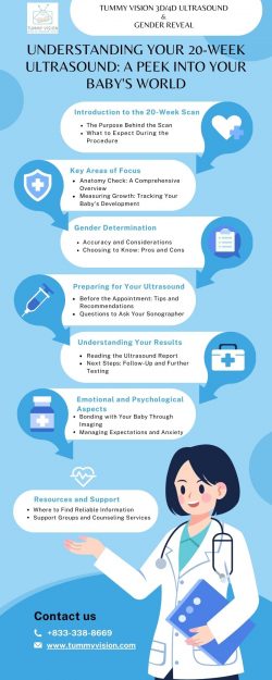 20-Week Ultrasound Checklist: How to Get Ready for the Big Scan