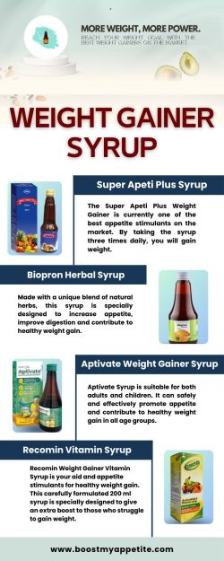 Revitalize Your Appetite: Explore APETAMINE Syrups at Boost My Appetite!