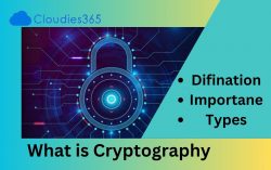 What is Cryptography? Definition, Importance, Types