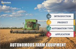 Autonomous Farm Equipment Slated for Robust Growth Worldwide
