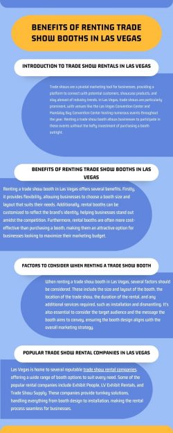 Benefits of Renting Trade Show Booths in Las Vegas