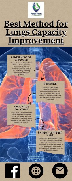 Best Method for Lungs Capacity Improvement
