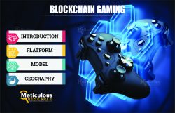 Blockchain Gaming Market to be Worth $165.4 Billion by 2030