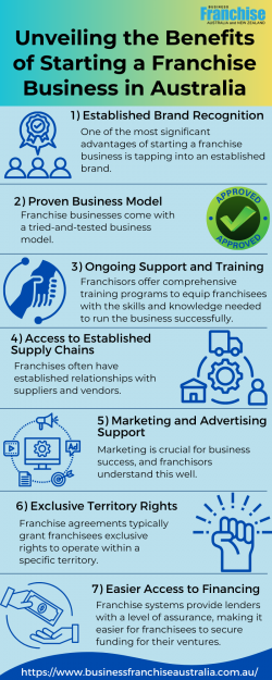Unveiling the Benefits of Starting a Franchise Business in Australia