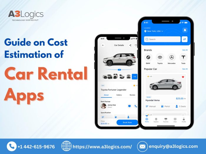 The Ultimate Cost Estimation Guide for Turo like Car Rental Apps