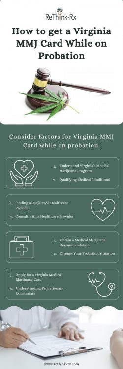Guide to Getting a Virginia MMJ Card During Probation | ReThink-Rx