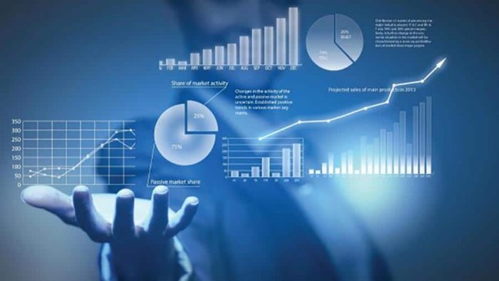 Data Analysis Techniques | Yellowfin